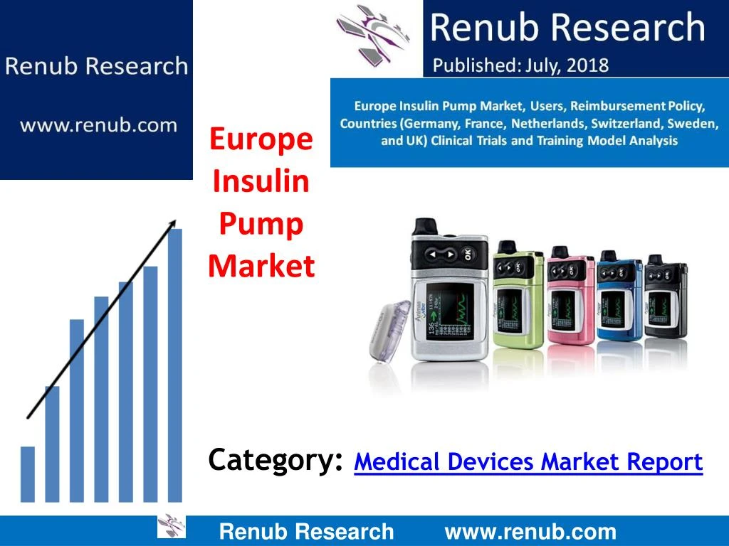 category medical devices market report
