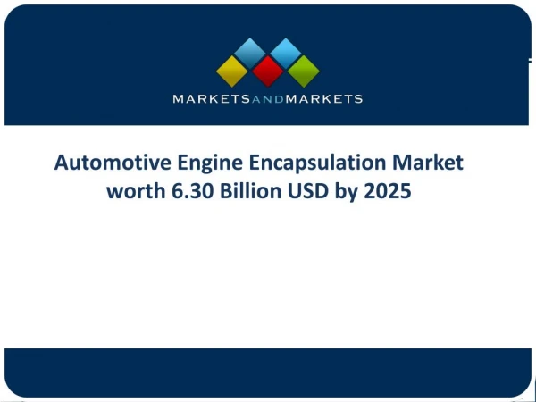 Current market trends of Automotive Engine Encapsulation Market