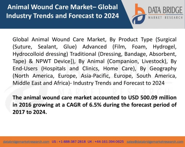 Global Animal Wound Care Market- Industry Trends and Forecast to 2024