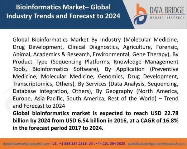Global Bioinformatics Market – Industry Trends and Forecast to 2024