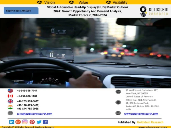 Global Automotive Head-Up Display (HUD) Market Outlook 2024: Growth Opportunity And Demand Analysis, Market Forecast,