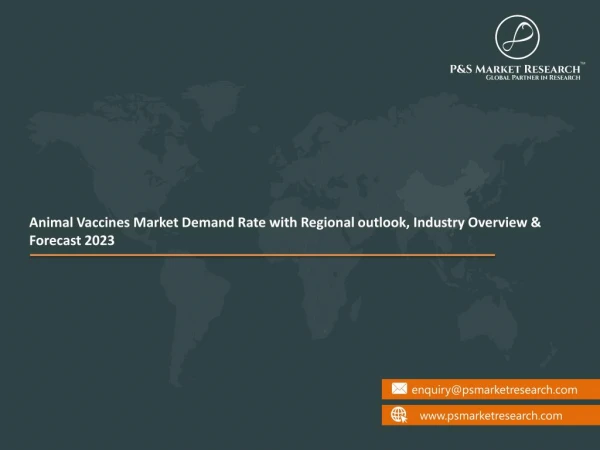 Animal Vaccines Market Rapidly Growth by Demand in Veterinary Industry