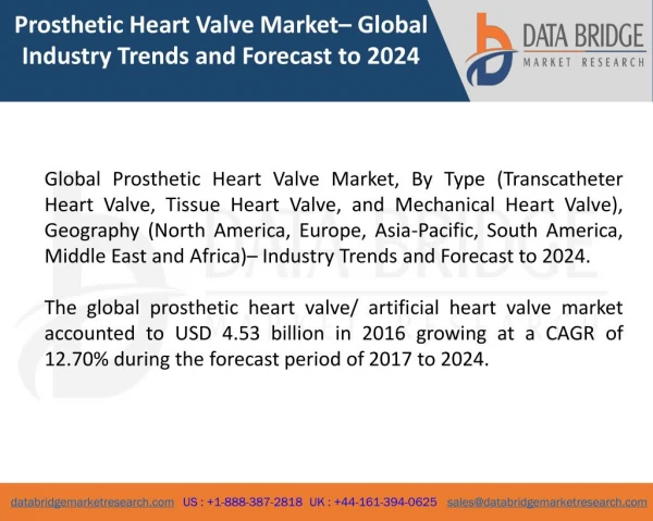 Global Prosthetic Heart Valve Market â€“ Trends and Forecast to 2024