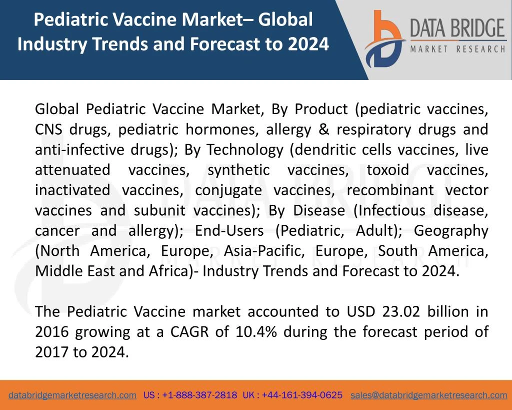 pediatric vaccine market global industry trends