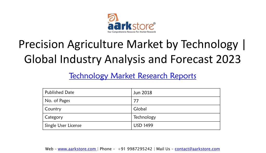 precision agriculture market by technology global industry analysis and forecast 2023