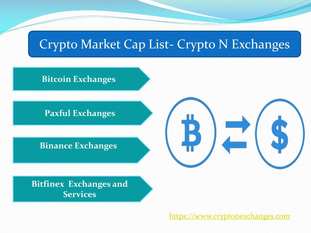 crypto market cap list crypto n exchanges