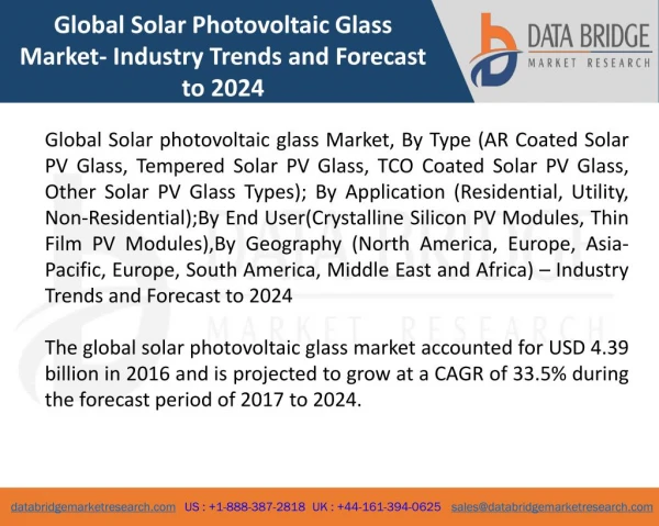 Global Solar Photovoltaic Glass Market– Industry Trends and Forecast to 2024