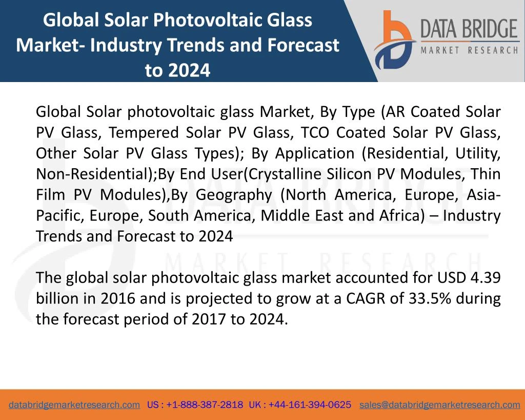 global solar photovoltaic glass market industry