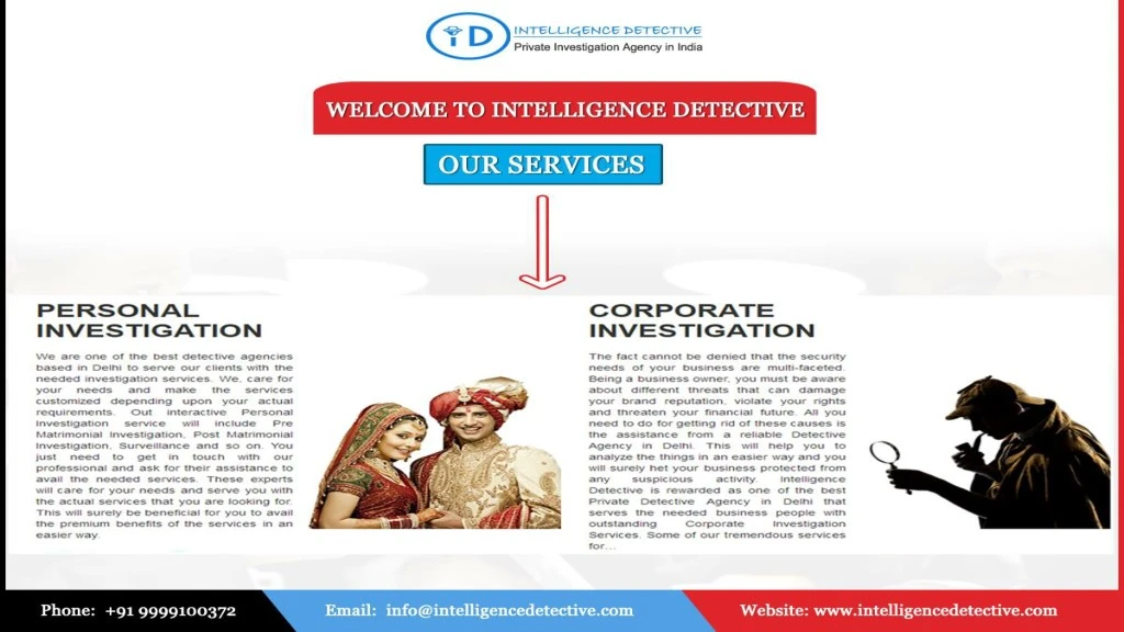PPT - Best Private Detective Agency in Delhi PowerPoint Presentation ...
