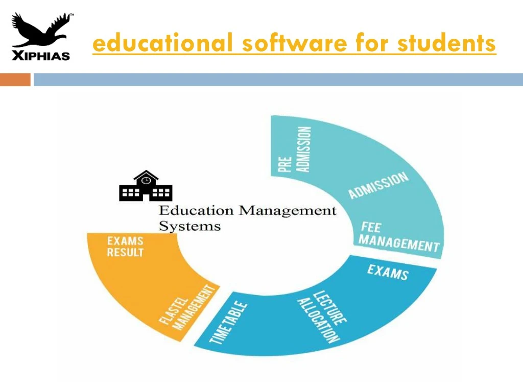 educational software for students