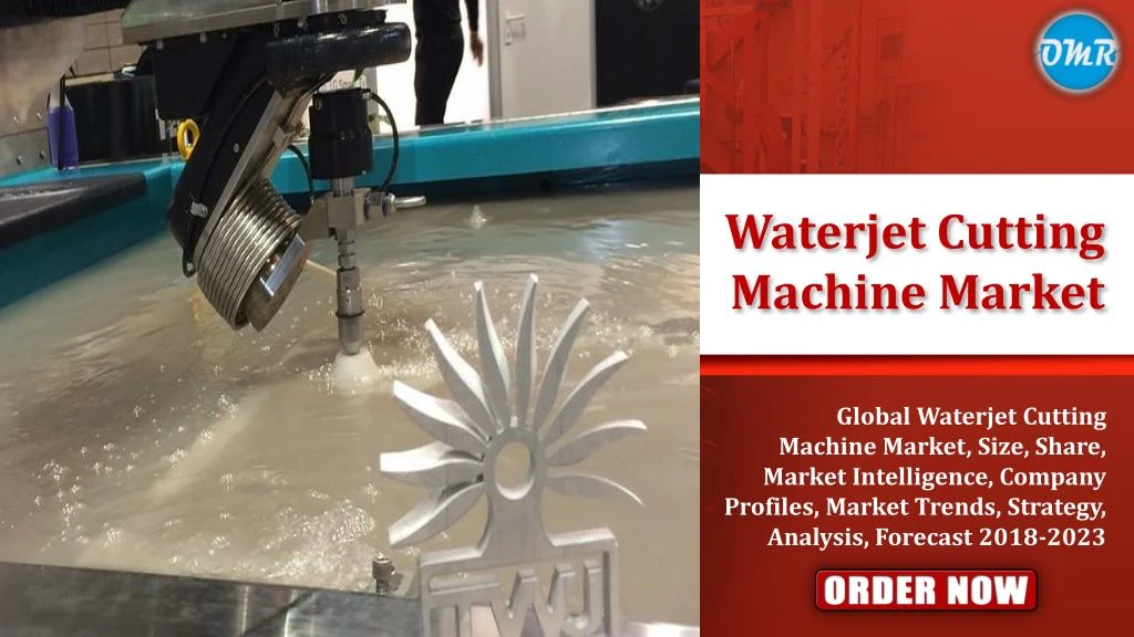 waterjet cutting machine market