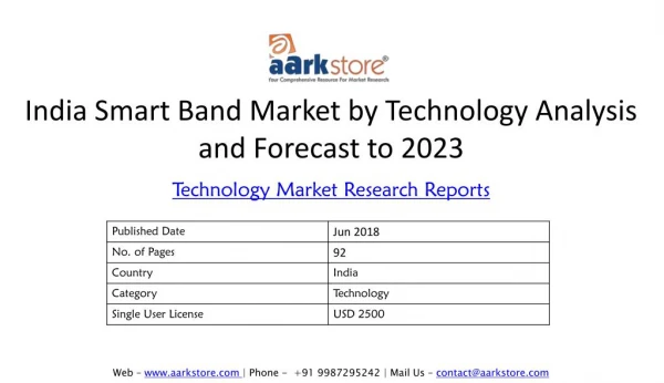 India Smart Band Market by Technology Analysis and Forecast to 2023