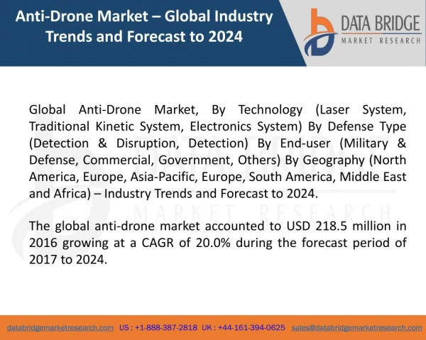 Global Anti-Drone Market – Industry Trends and Forecast to 2024