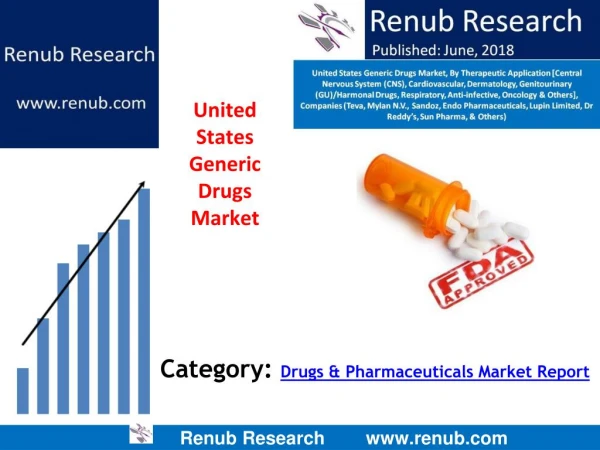 United States Generic Drugs Market Forecast