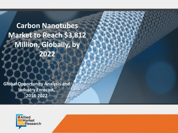 Carbon Nanotubes Market Moves to Next Stage