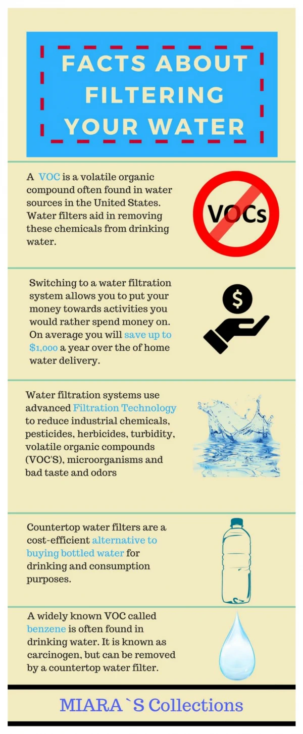 Facts About Filtering Your Water | Refrigerator Water Filter