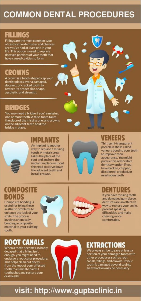 Common Dental Procedures