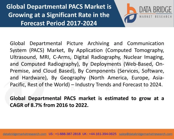 Global Departmental PACS Market – Industry Trends and Forecast to 2024