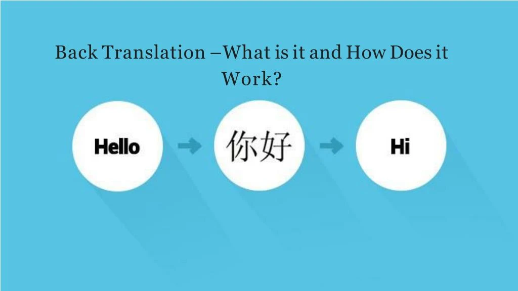 back translation what is it and how does it work