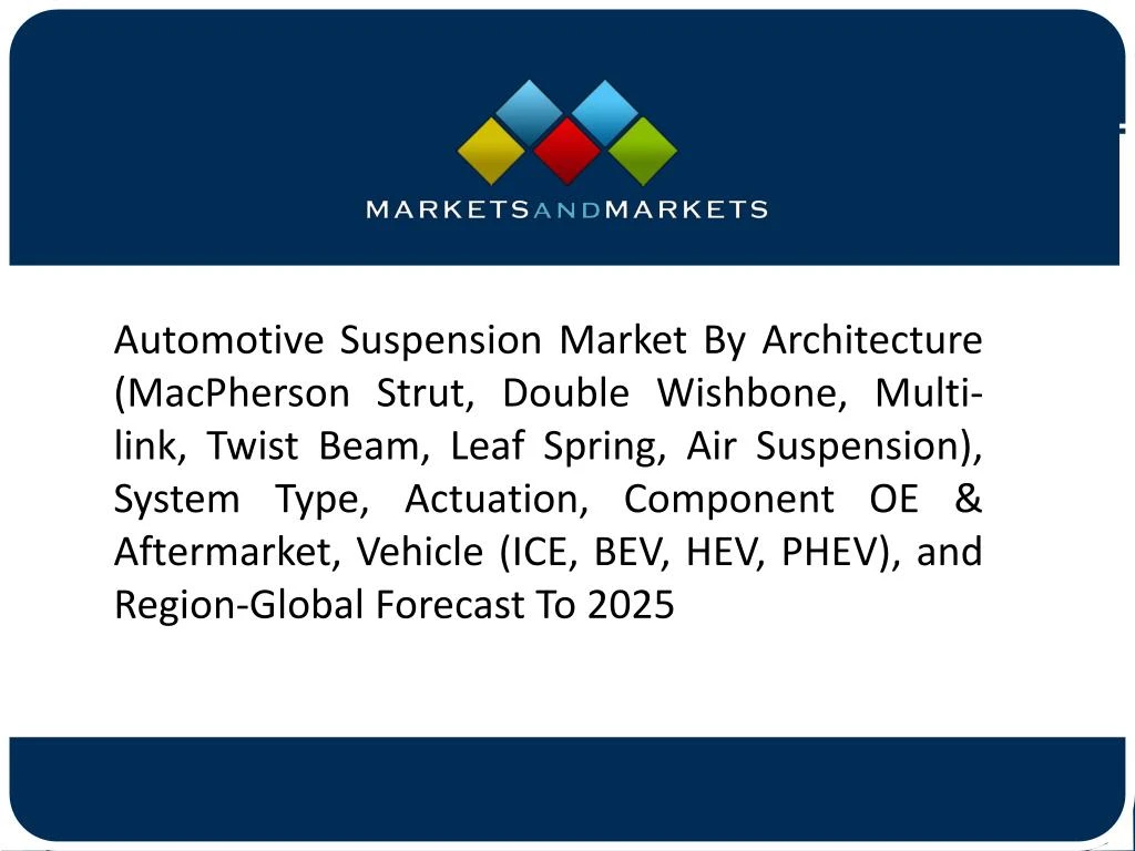automotive suspension market by architecture