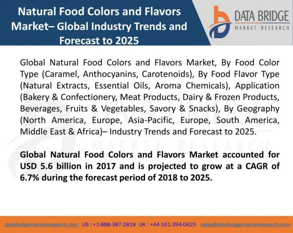 Global Natural Food Colors and Flavors Market – Industry Trends and Forecast to 2025