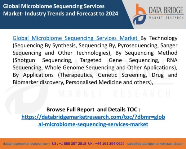 Global Microbiome Sequencing Services Market- Industry Trends and Forecast to 2024