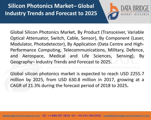 Global Silicon Photonics Market – Industry Trends and Forecast to 2025