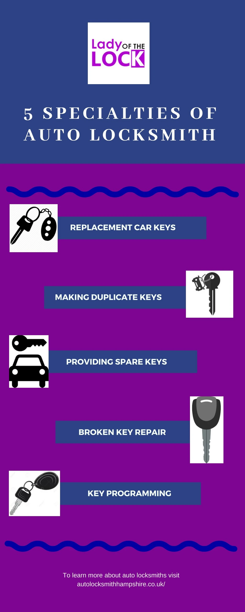 5 specialties of auto locksmith