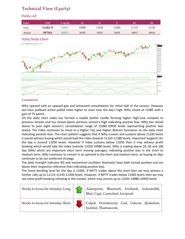 Daily Technical Report:24 July 2018