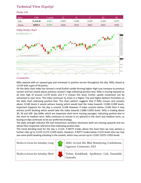 Daily Technical Report:25 July 2018