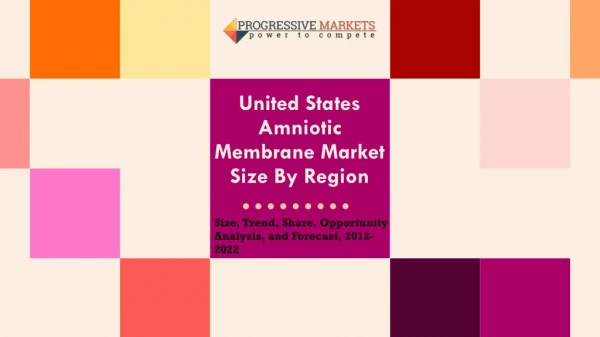 United States Amniotic Membrane Market