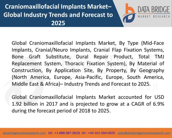Global Craniomaxillofacial Implants Market – Industry Trends and Forecast to 2025