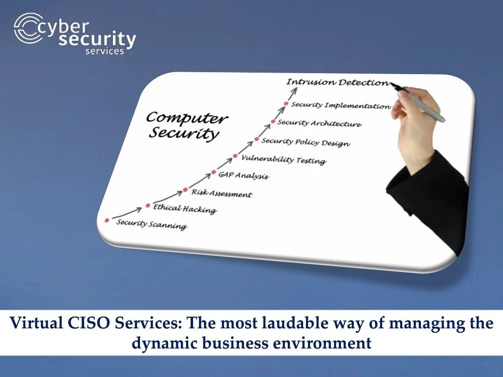 virtual ciso services the most laudable