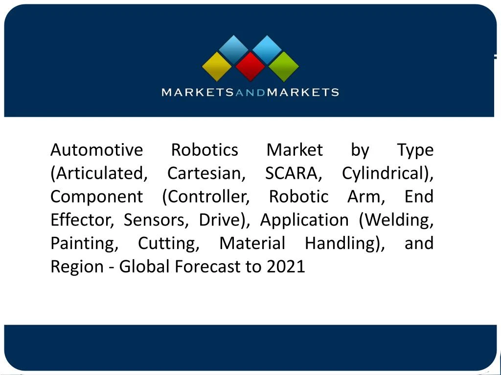 automotive robotics market by type articulated