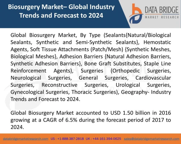 Global Biosurgery Market- Industry Trends and Forecast to 2024