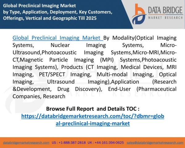 Global Preclinical Imaging Market- Industry Trends and Forecast to 2024