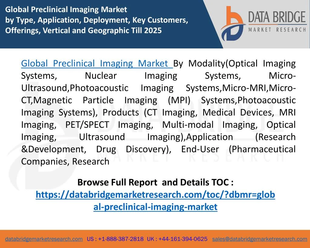 global preclinical imaging market by type