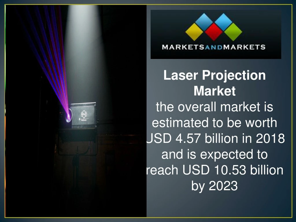 laser projection market the overall market