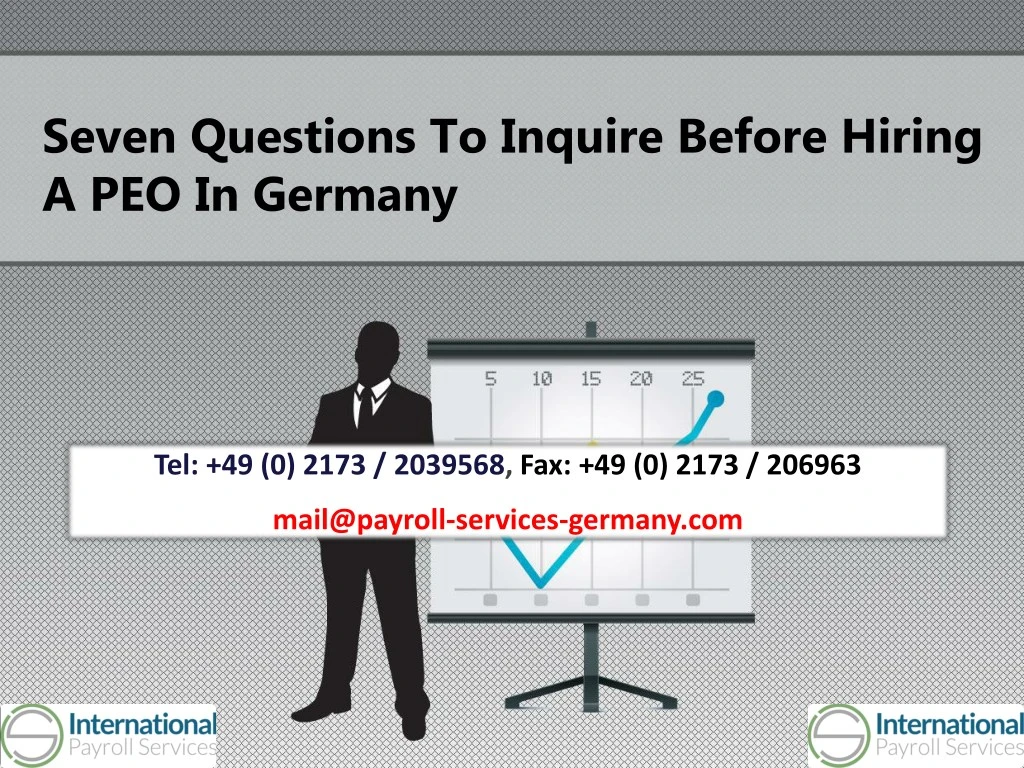 seven questions to inquire before hiring