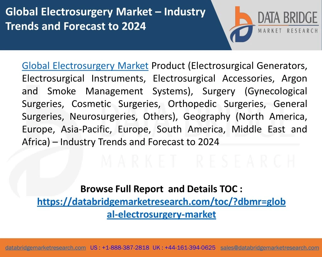 global electrosurgery market industry trends