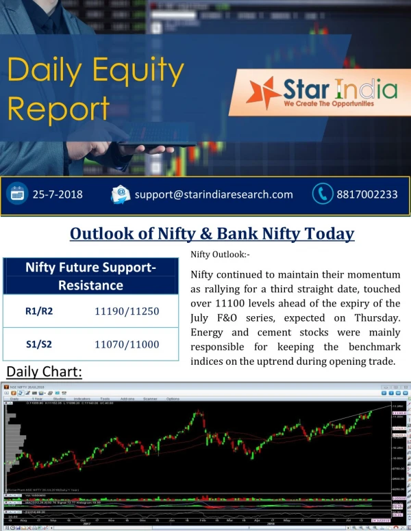 Daily Nifty News Letter