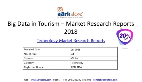 Big Data in Tourism – Market Research Reports 2018