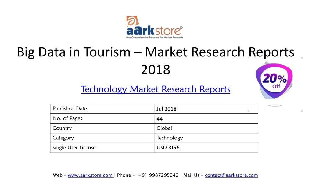 big data in tourism market research reports 2018