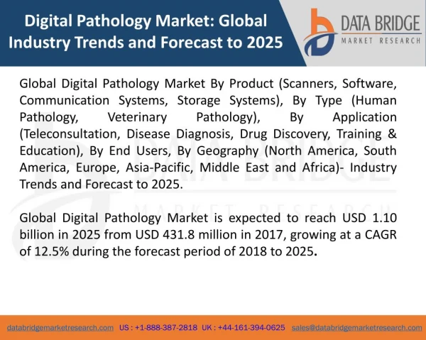 Global Digital Pathology Market â€“ Industry Trends and Forecast to 2025