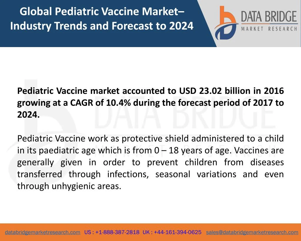 global pediatric vaccine market industry trends
