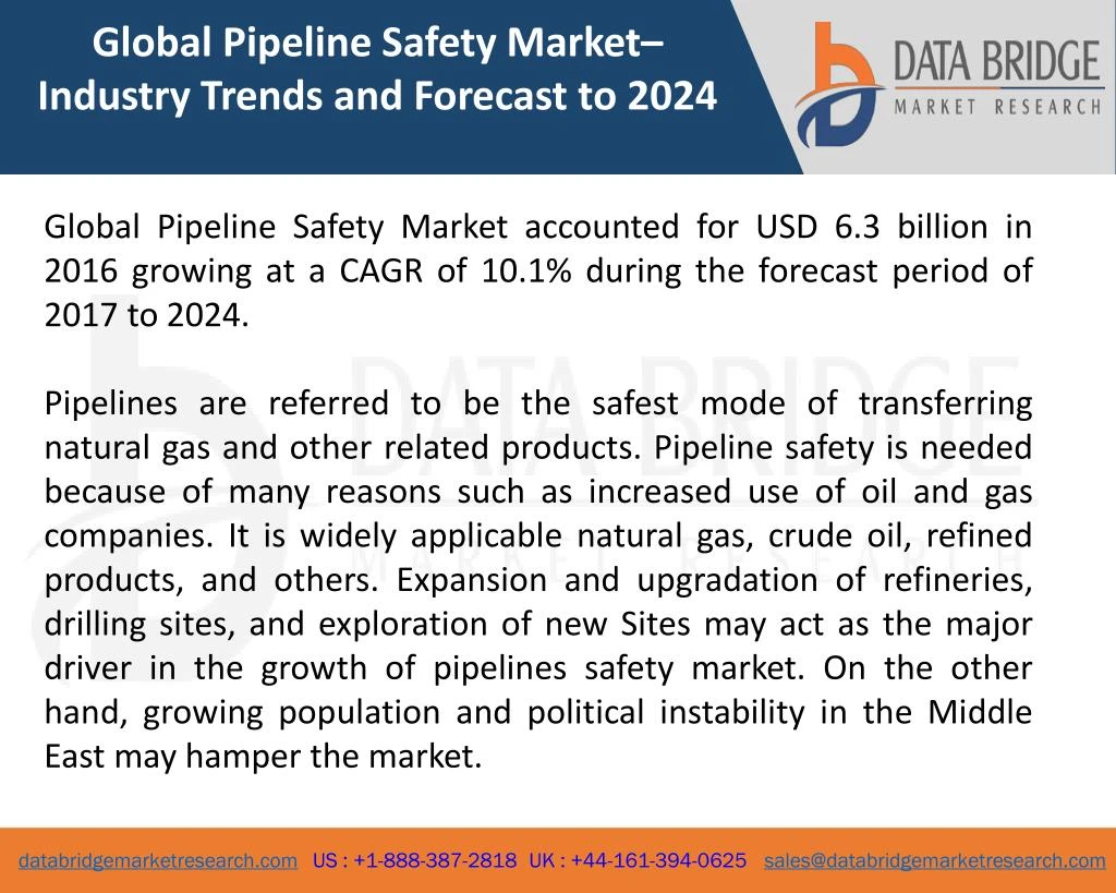 global pipeline safety market industry trends