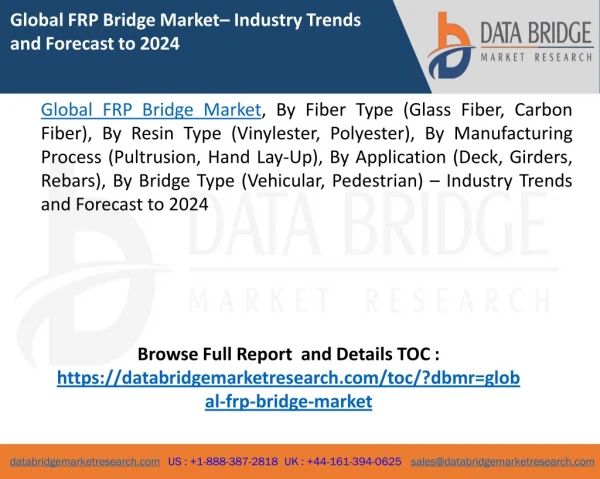 Global FRP Bridge Market– Industry Trends and Forecast to 2024