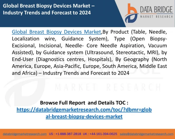 Global Breast Biopsy Devices Market – Industry Trends and Forecast to 2024