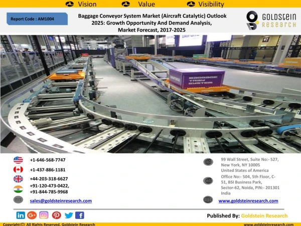Baggage Conveyor System Market (Aircraft Catalytic) Outlook 2025: Growth Opportunity And Demand Analysis, Market Forec