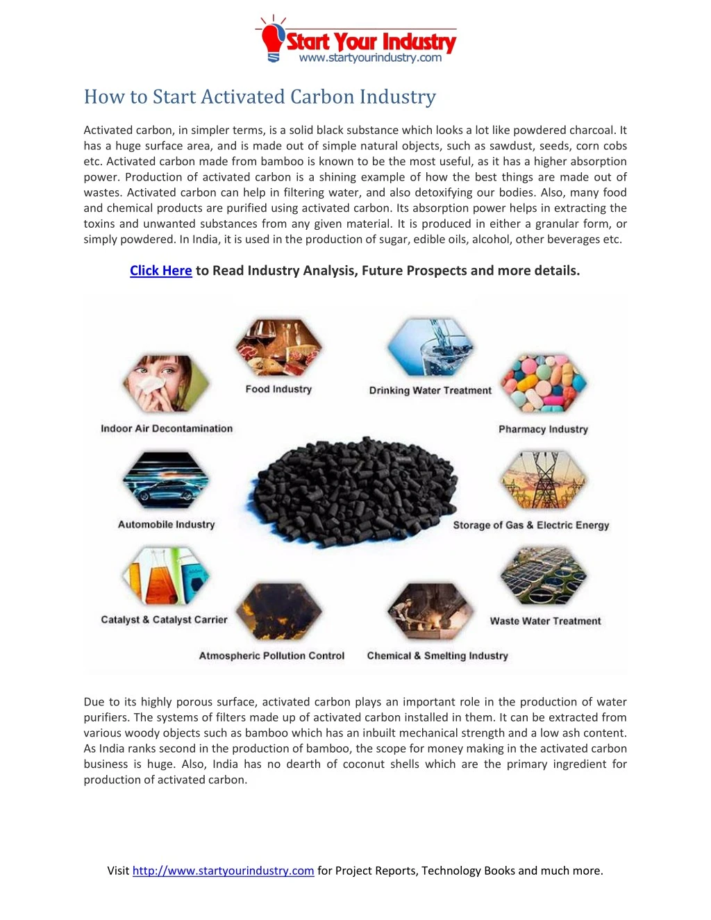 how to start activated carbon industry